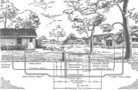 underground wiring diagrams